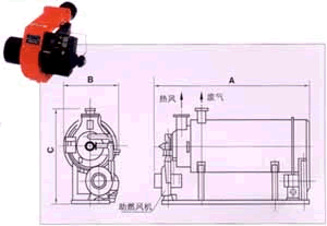 RLY系列燃油热风炉